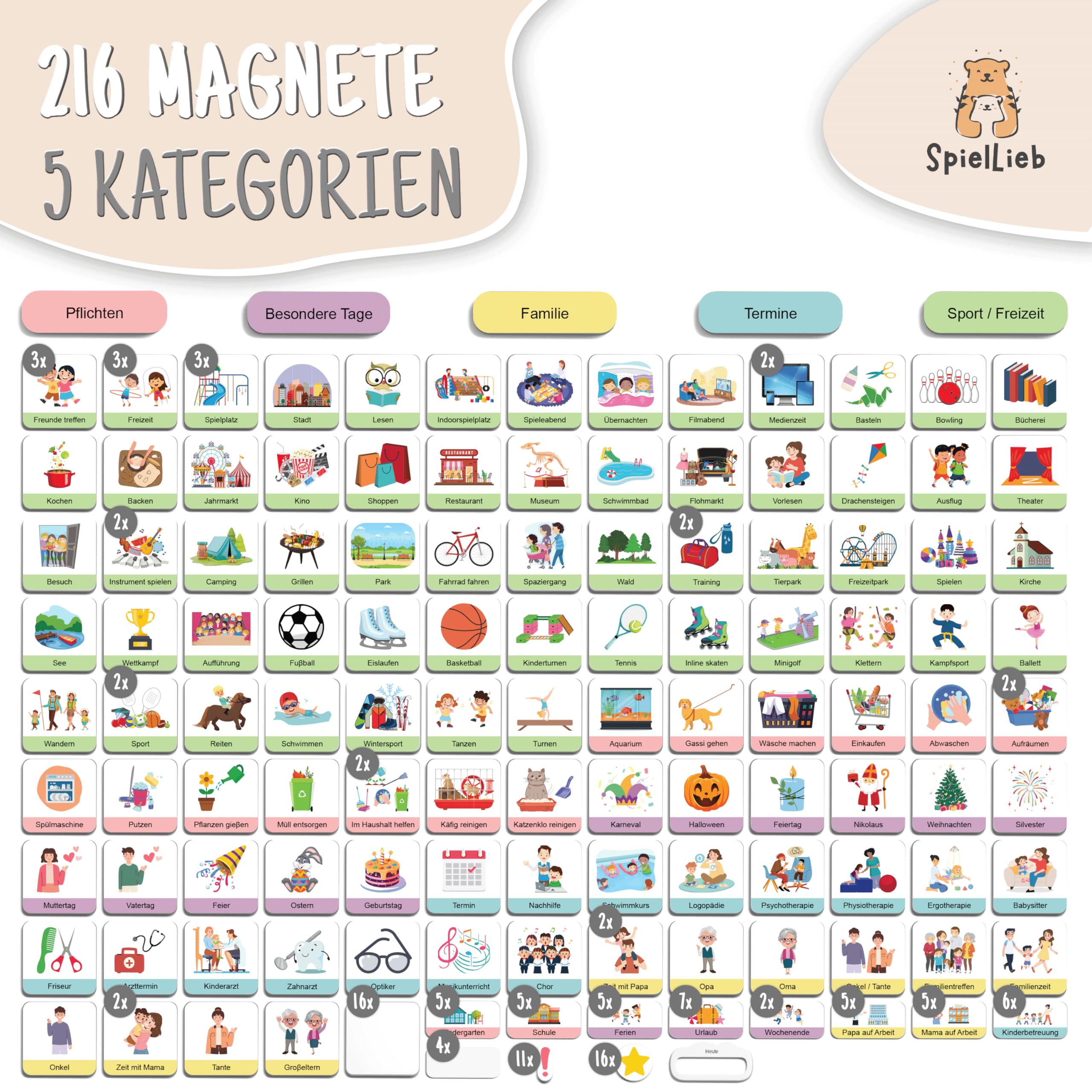 SpielLieb® Montessori Wochenplaner Kinder magnetisch – Magnettafel 216 Magnete, beschreib- & abwischbar – Routine Planer Kinder ideal für Selbstständigkeit & Organisation – Wochenplaner Kinder