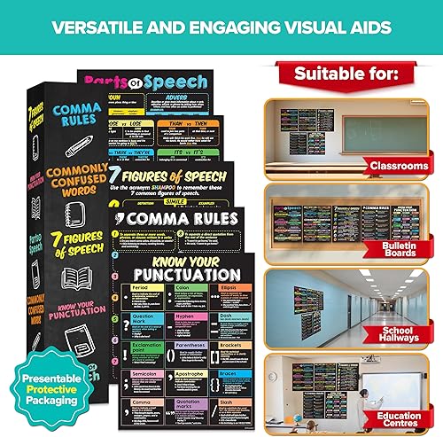 Miniatura 7 de Decorably 5 pósteres ELA de pizarra para escuela secundaria, 17 x 22 pulgadas, póster educativo en inglés laminado mate para aula de escuela