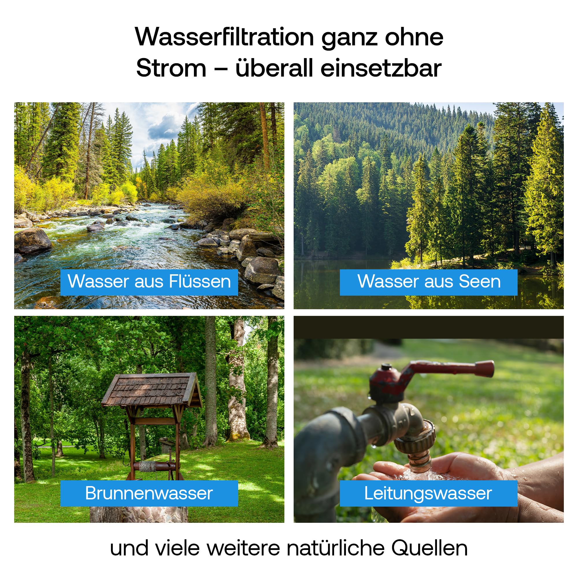 Weeplow® Earth – Schwerkraft-Wasserfiltrationssystem 8,5 Liter AISI 304 mit 2 O'Pure 2 Reinigungselementen, Wasserhahn mit Wasserwaage und kostenloser Edelstahlhalterung