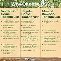 Vista 4 de Cepillo de dientes Sonic Bamboo - Cabezales de bambú biodegradables con cerdas de aceite de ricino - Incluye 2 cabezales de cepillo