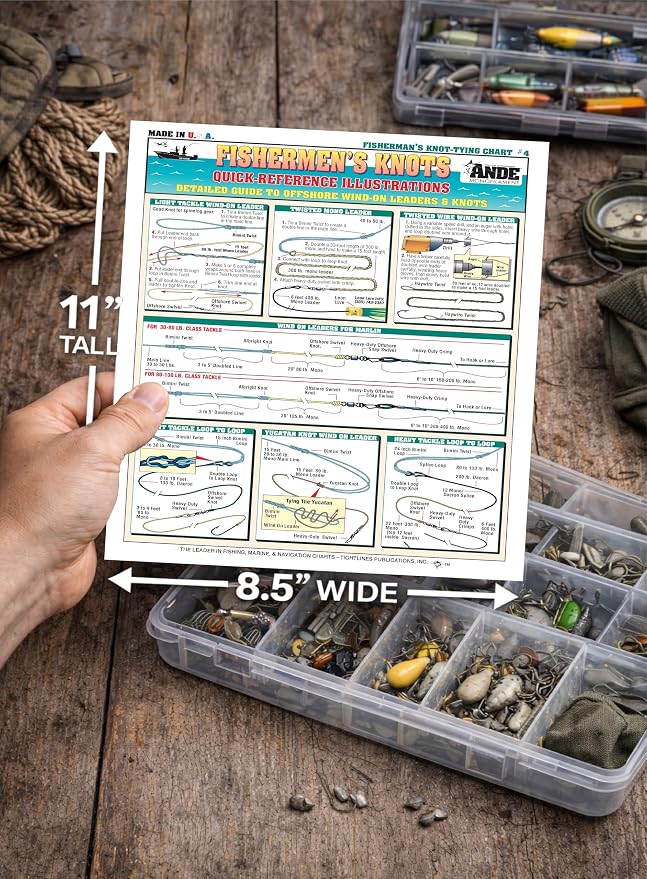 Guía portatil de nudos para pesca resistente al agua miniatura 5