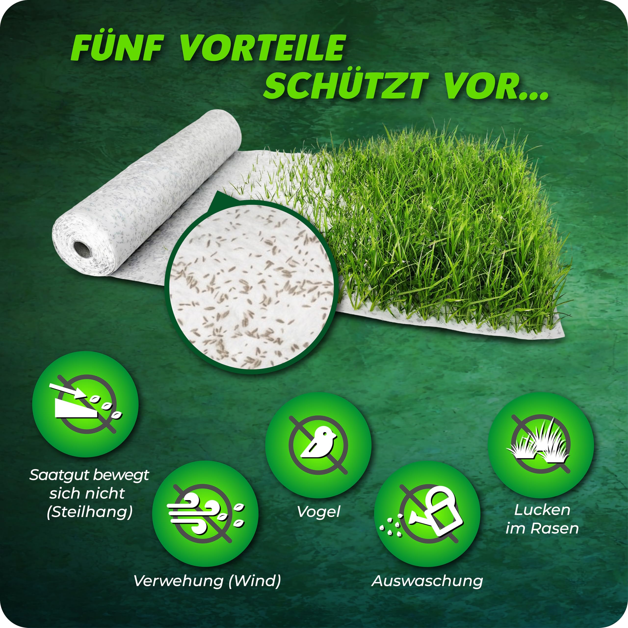 Matte mit integrierten Rasensamen - Gras auf der Rolle für eine einfache Aussaat - biologisch abbaubare Rasenvlies-Grassamen schnellkeimend- Rasenrolle (10m²) - Rasenmatte