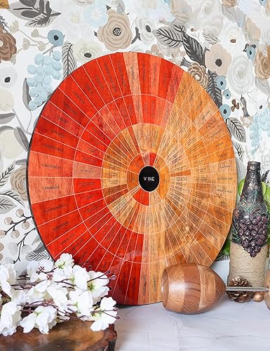 Miniatura 8 de Rueda de vino de madera hecha a mano, tanto para aficionados como para conocedores, una guía sobre degustación, identifica sabores primarios,