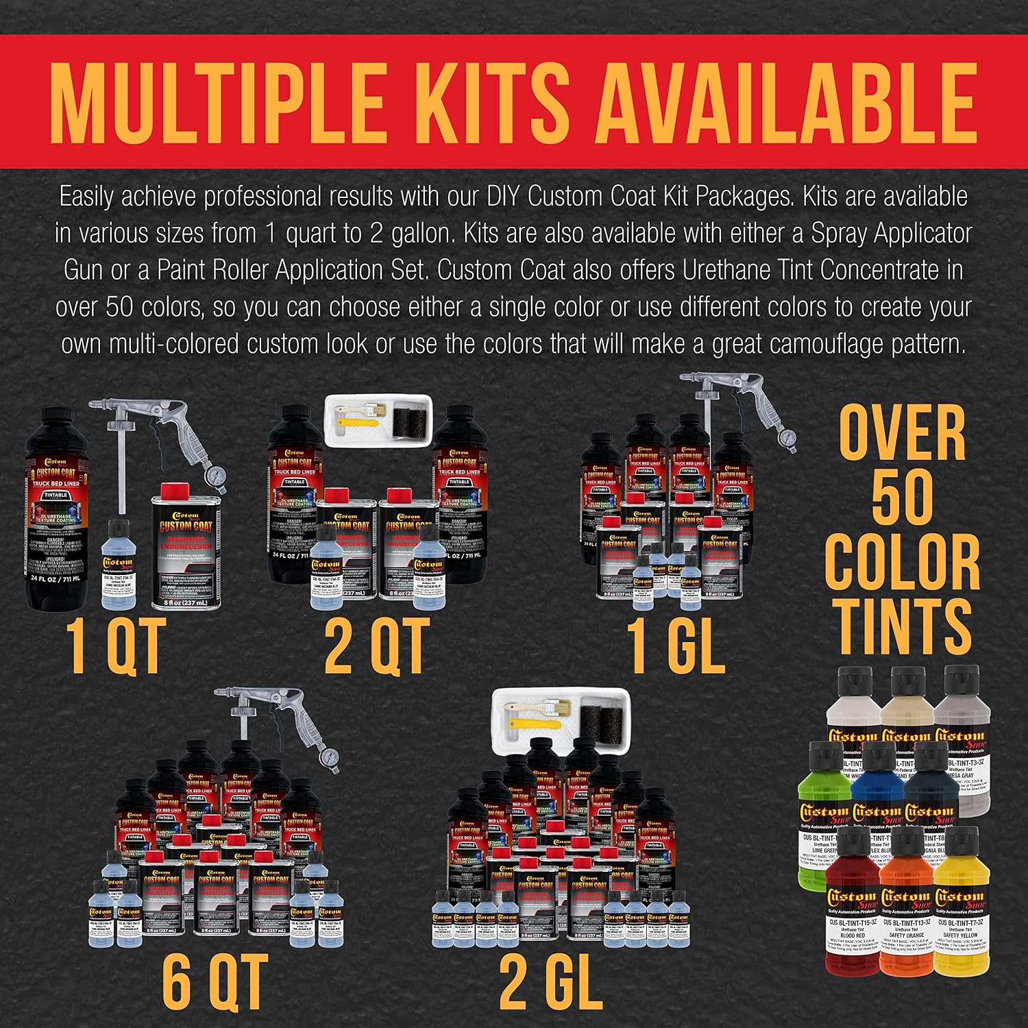Custom Coat Federal Standard Color # 35177 Camo Medium Blue T94 Urethane Spray-On Truck Bed Liner, 1 Gallon Kit with Spray Gun and Regulator - Durable Textured Protective Coating - Easy Mix Car Auto