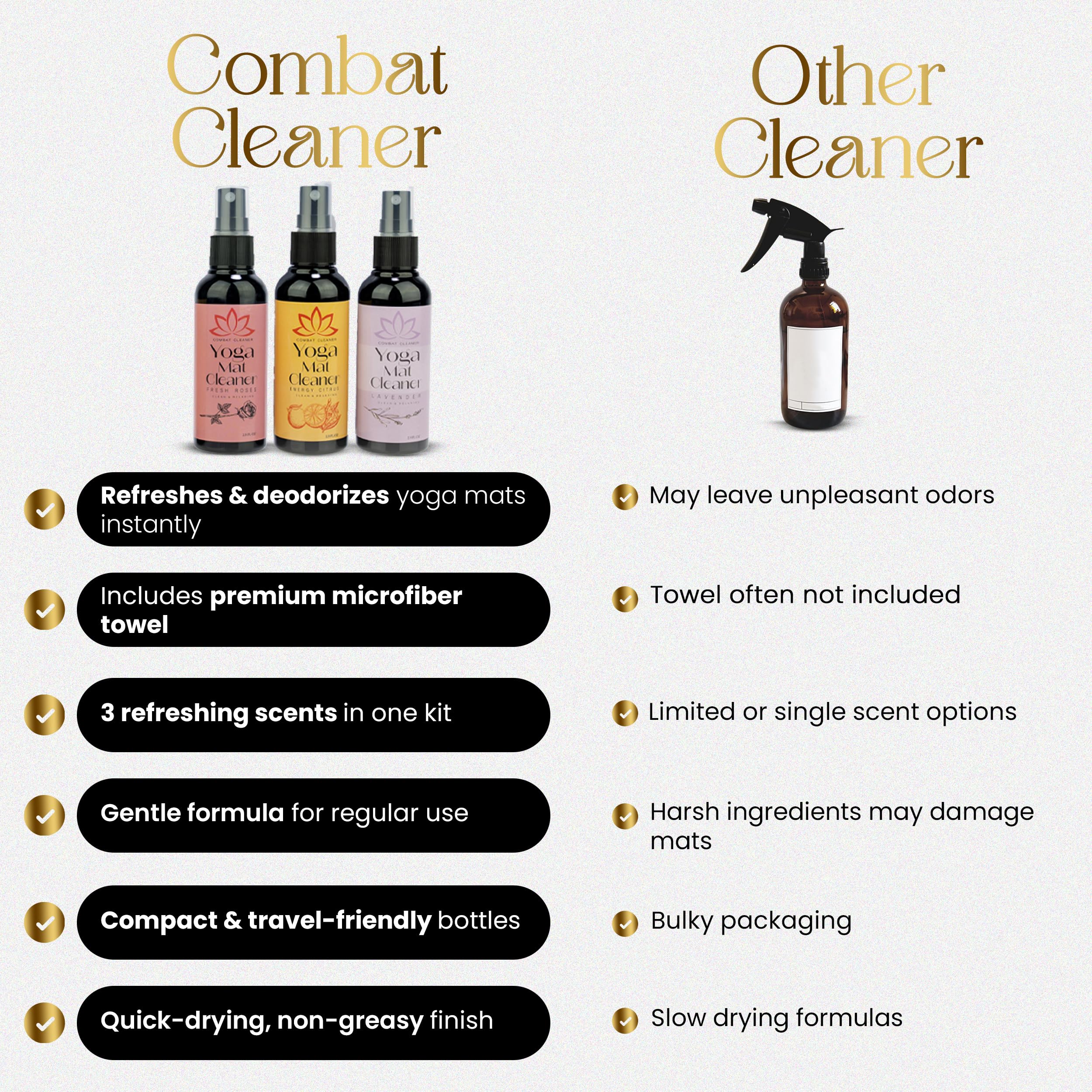 Combat Cleaner Kit de spray limpiador de esterilla de yoga (paquete de 3) incluye una toalla de microfibra, restaura y refresca las esterillas de yoga (lavanda, rosas frescas, cítricos energéticos)