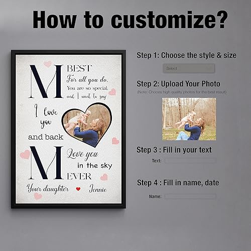 Miniatura 5 de Póster personalizado para el Día de la Madre con retrato de tu foto, impresión de retrato de mamá e hija, arte de lienzo personalizado para mamá,