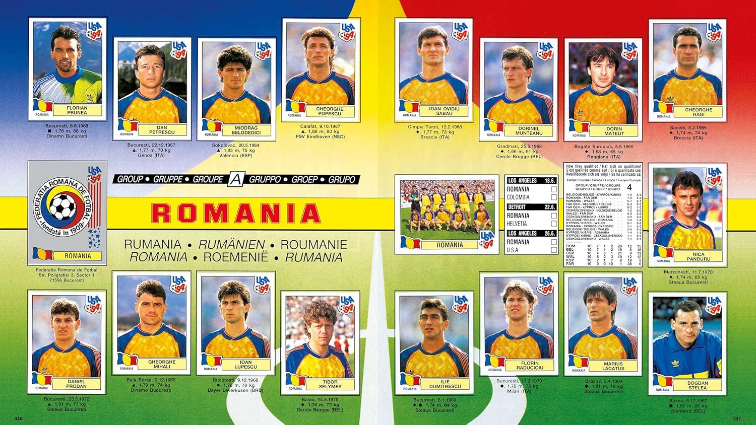 World Cup Panini Football Collections 1970-2026 (English and Dutch Edition)      Paperback – August 25, 2026