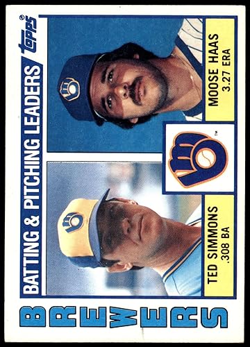 1984 Topps # 726 Brewers Leaders & Checklist Ted SimmonsMoose Haas Milwaukee Brewers (Baseball Card) NM Brewers disponible en Yaxa Venezuela