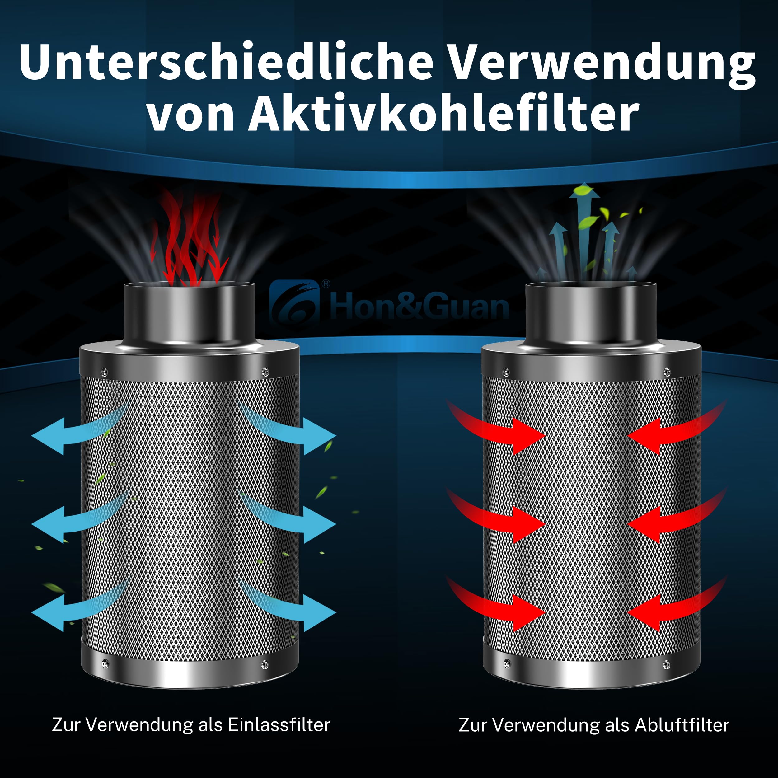 Hon&Guan Filtro de carbón activo de 150 mm con ligero carbono de 300 mm de largo, cama de carbón vegetal de 38 mm de grosor para control de olores, eliminación de olores, depurador de aire para