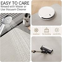 Vista 5 de Carpet Mats, Non - Slip Rubber, Absorbent, for Bedroom & Kitchen, Modern Blue24″x35″