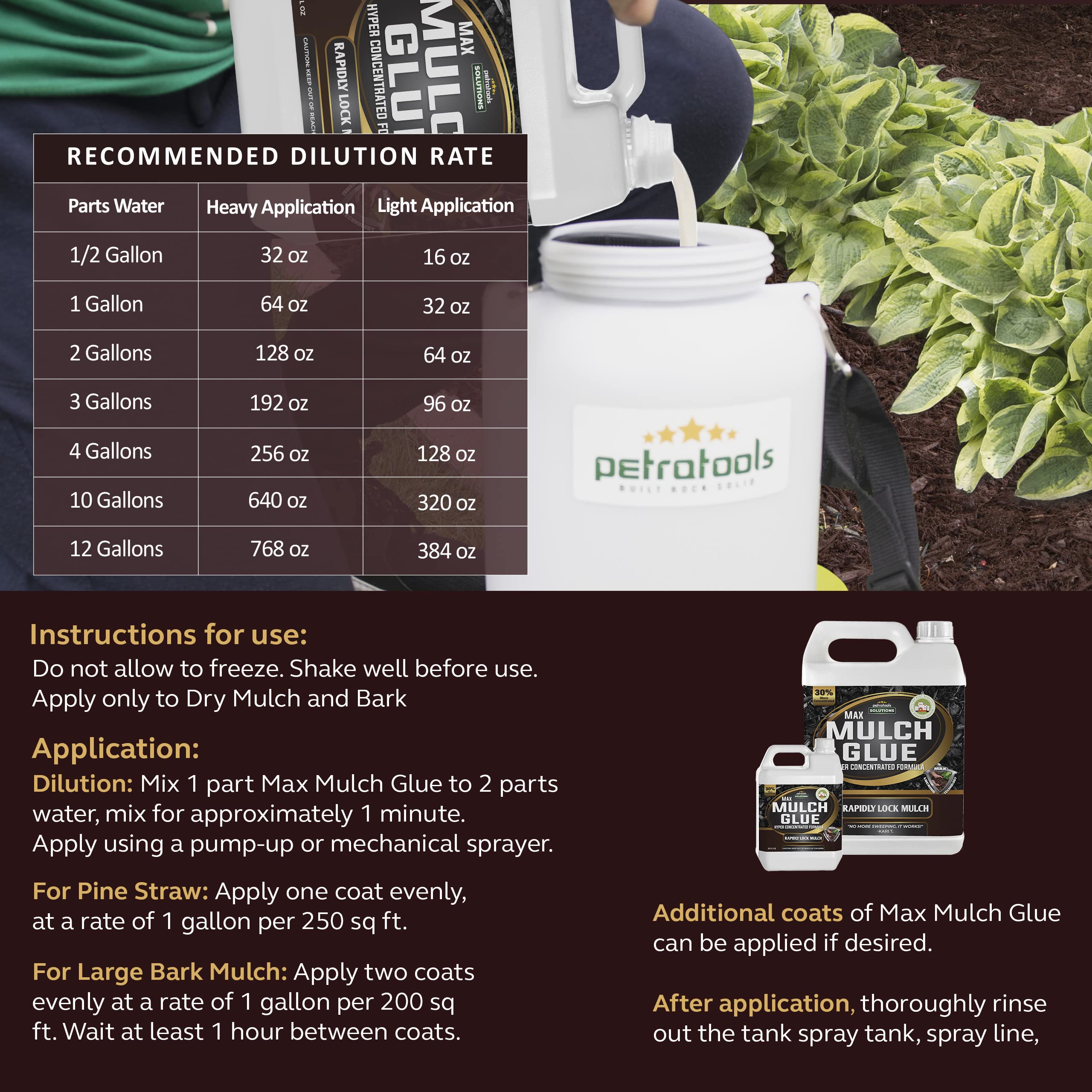 PetraTools Mulch Glue, Mulch Binder Glue, Small Gravel Binder