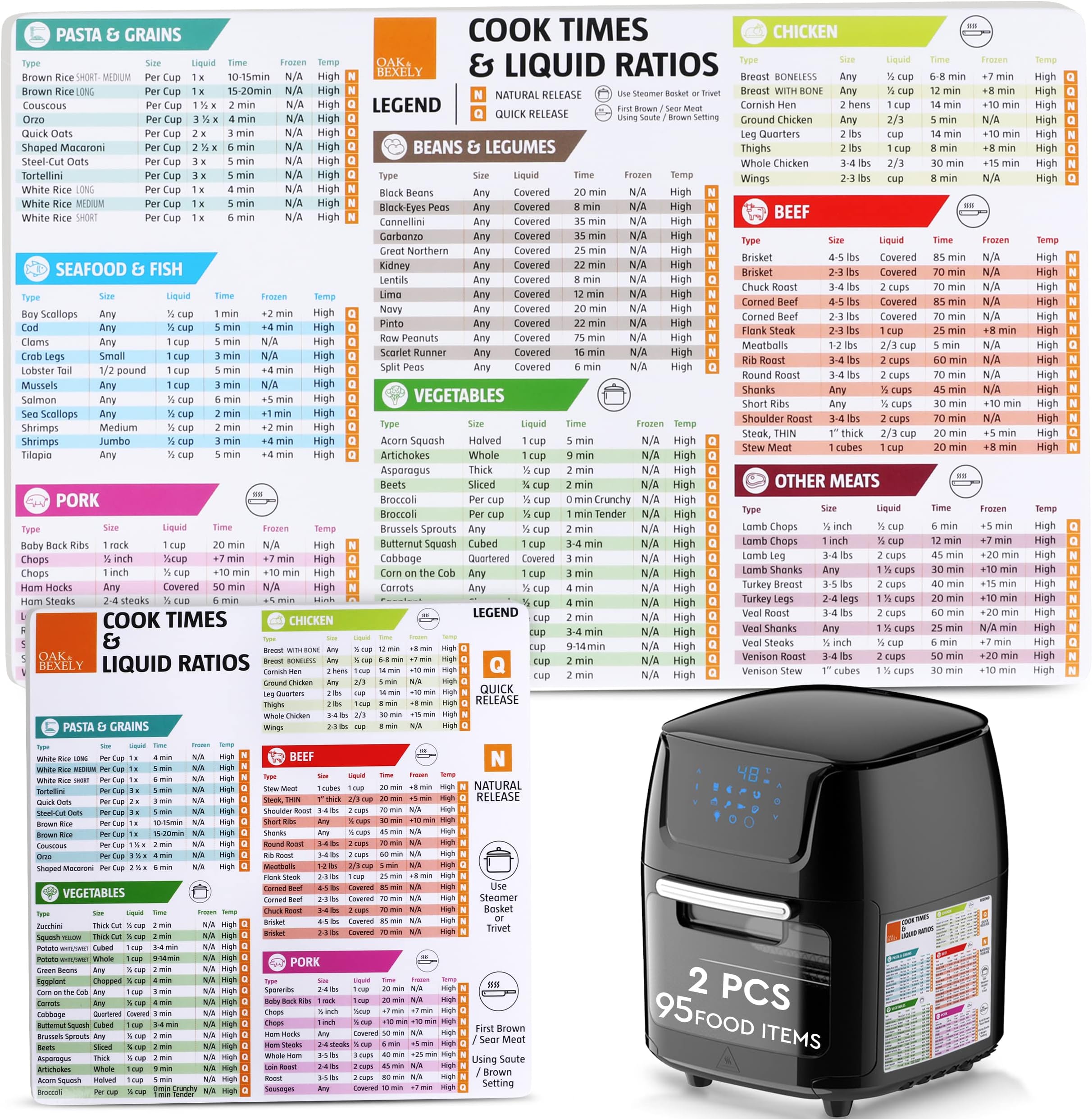 Oak and Bexely - Instant Pot Cheat Sheet Magnet Set - Must Have Pressure Cooker Accessories for Easy Cooking