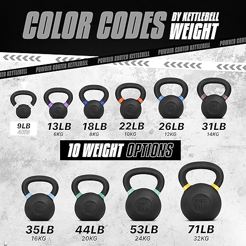 Miniatura 4 de Yes4All Powder Coated Kettlebell, Cast Iron Core Kettlebells with Non-Slip Handle & Flat Bottom for Conditioning, Heavy Duty for Strength Training,