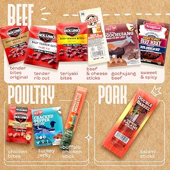 Jerky Gift Basket For Dad Fathers Day Gift, Dad Birthday Gift from Daughter or Son, New Dad Gifts - Food Gift for Dad, Papa Gifts by CraveKraft