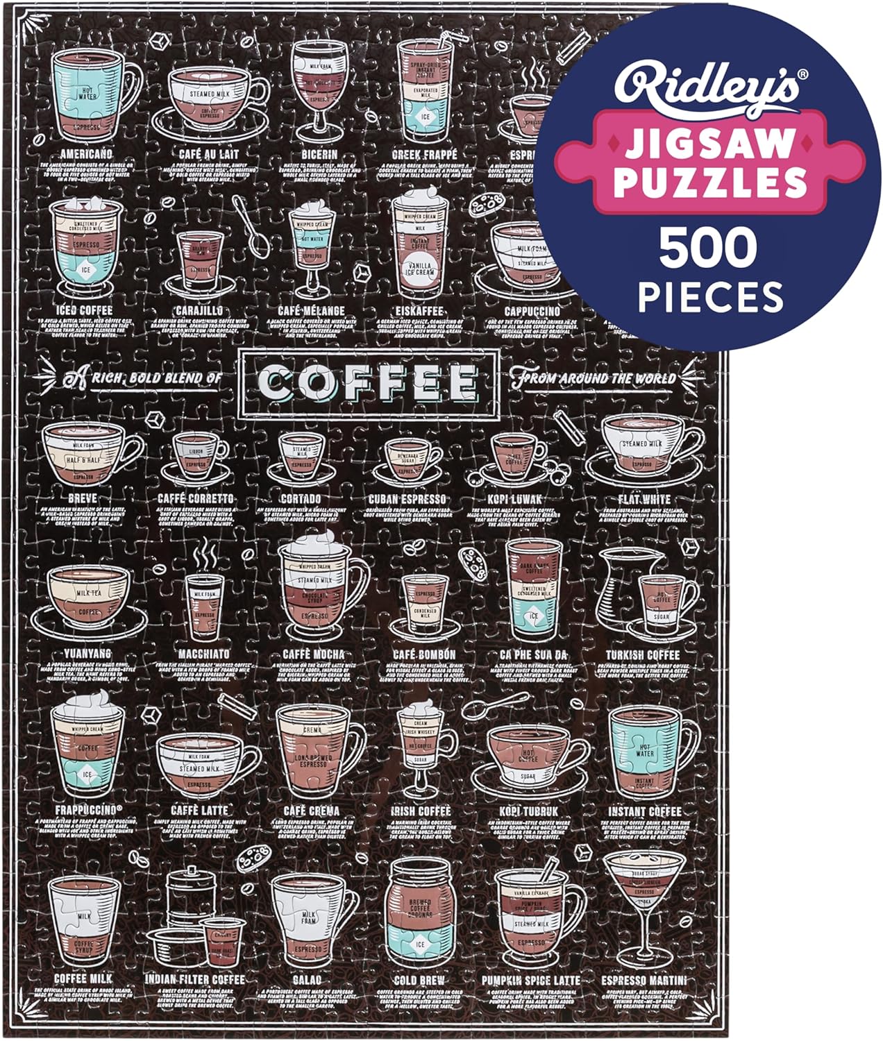Ridley's Coffee Lover’s 500-Piece Jigsaw Puzzle – Coffee Puzzle with Informational Image, Sturdy Storage Tube Included – Activity Puzzle – Makes a Great Gift