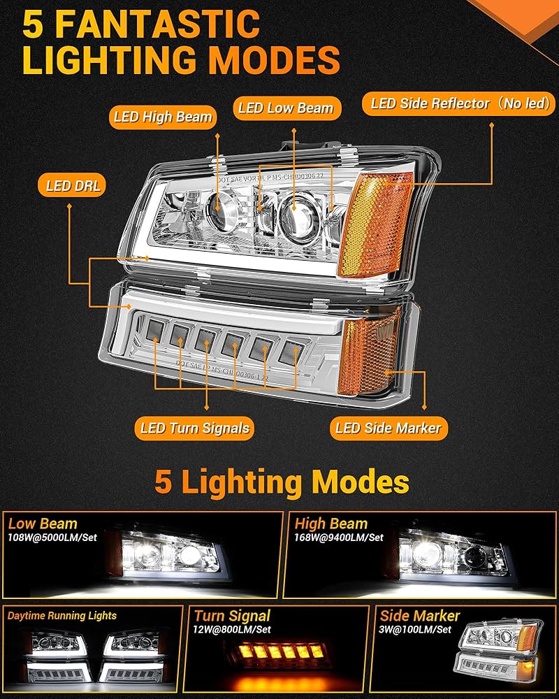 Amazon.com: Z-OFFROAD LED Headlights Assembly DOT Approved