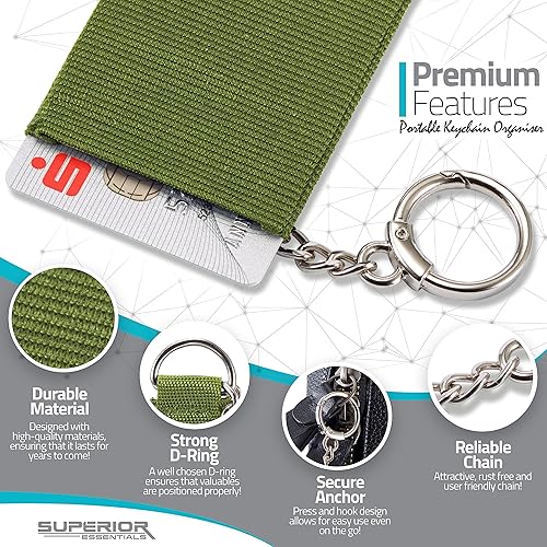 Miniatura 4 de SUPERIOR ESSENTIALS Billetera de hilo de nailon Cartera minimalista de bolsillo frontal para hombres y mujeres con un elegante anillo en D y cadena