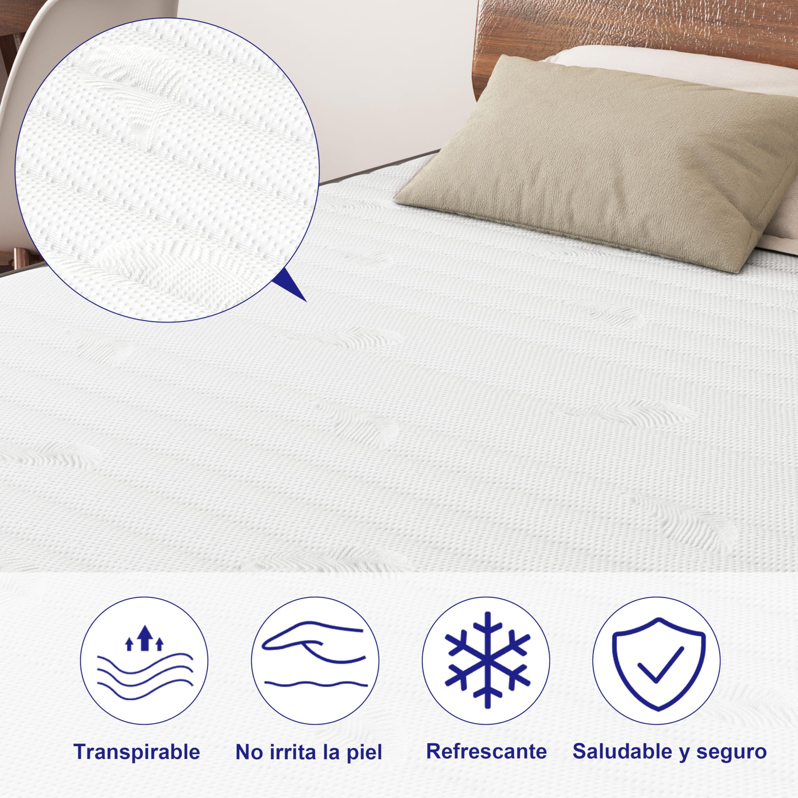 Colchón 140x200 cm con Certificación Oeko-Tex - 25 cm Grosor Espuma Viscoelástica de Alta Densidad con Muelles Ensacados Individuales, 7 Zonas Soporte Lumbar Ergonómico