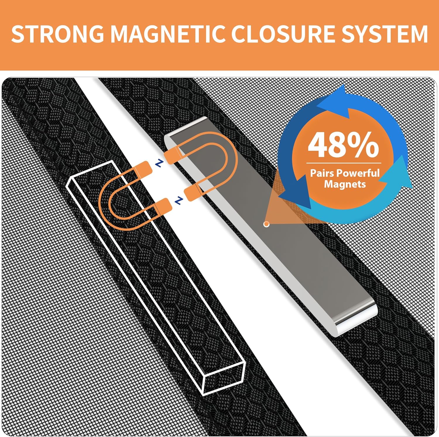 Magnetic Screen Door Left/Right Opening Fits Door Size 70"x80", Screen Size 73" x 81", Heavy Duty Thicker Reinforced Mesh, Keep Bugs Out, Pet & Kid Friendly, Hands Free