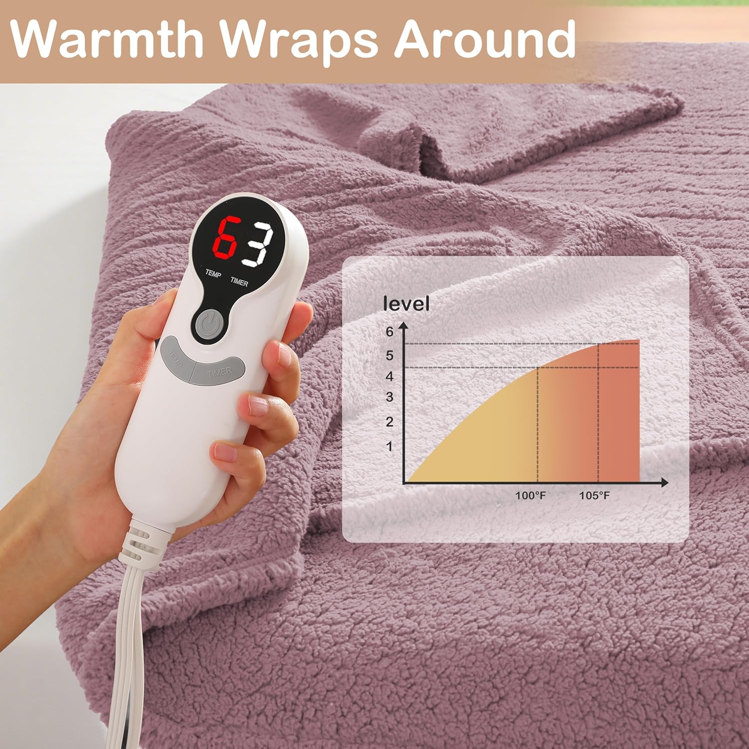 Electric Heated Blanket Full Size 72"×84" with 9 Heating Levels & 1-10Hs Auto Off,Double Sided Plush Sherpa, Energy Efficient, Machine Washable, for Couch & Bed, Light Purple - Image 5