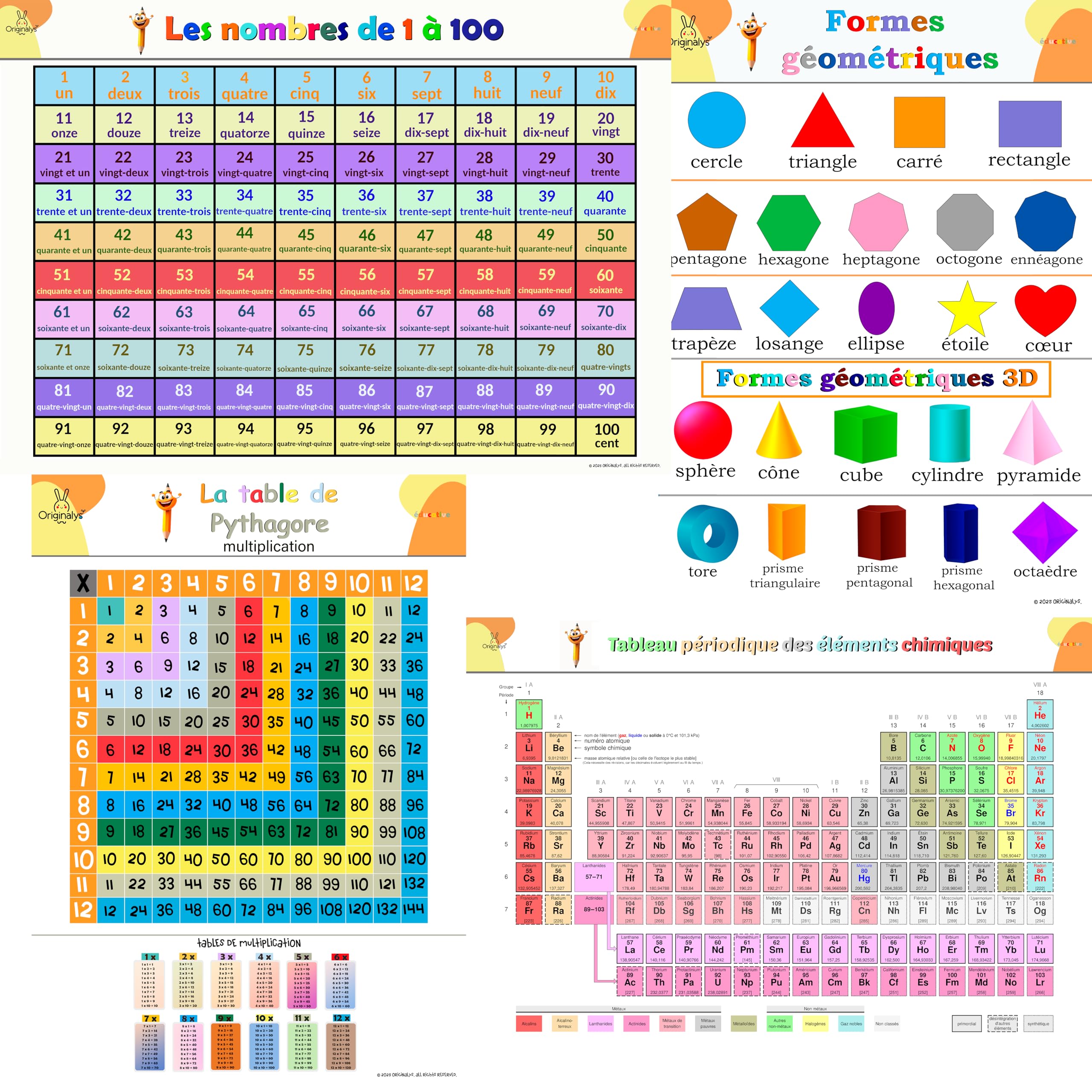 Originalys Lot de 4 Affiches éducatives en français, plastifiées, au format A3 et en couleurs vives. outils d'apprentissage pour fille et garçon (4 unités-A3-Lot6)