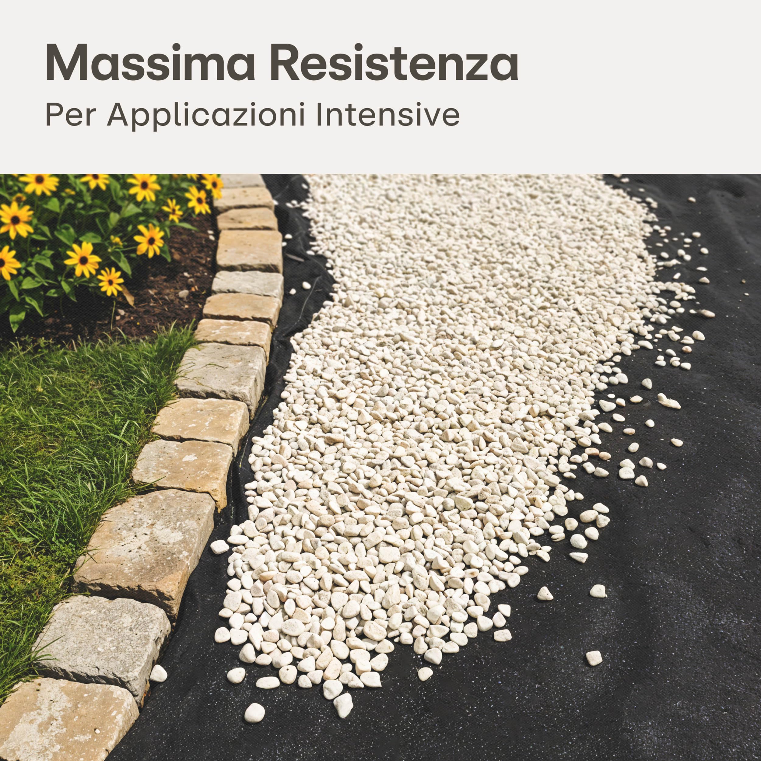 Praknu Telo Pacciamatura 150g/m² con 12 Picchetti – Extra Resistente & Antistrappo – 25m² Telo per Pacciamatura & Controllo Erbacce – Perfetto per Vialetti, Ghiaia & Giardini Rocciosi