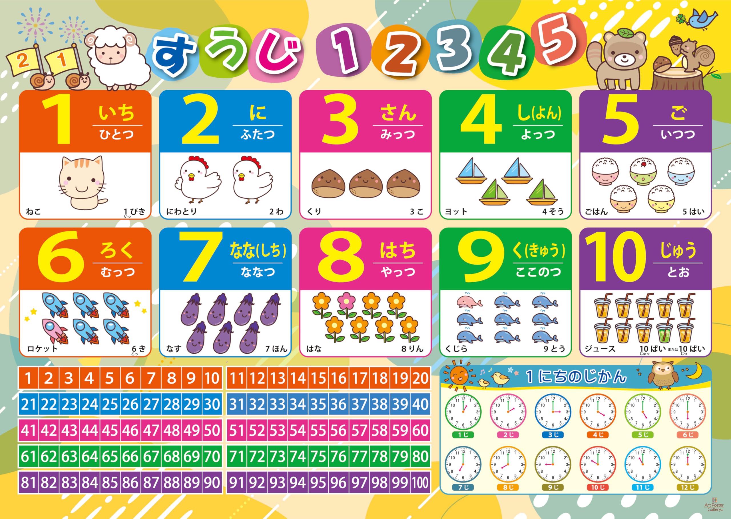 ひらがなカタカナ数字アルファベットA2ポスター 4枚セット 知育おもちゃ