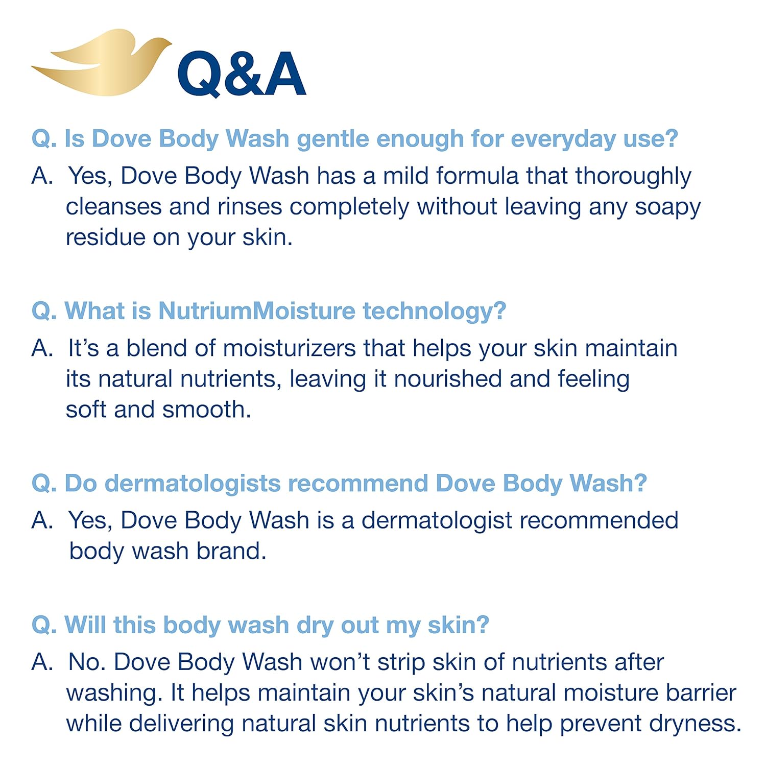 Dove Deep Moisture Beauty Body Wash 12 oz (Pack of 6)