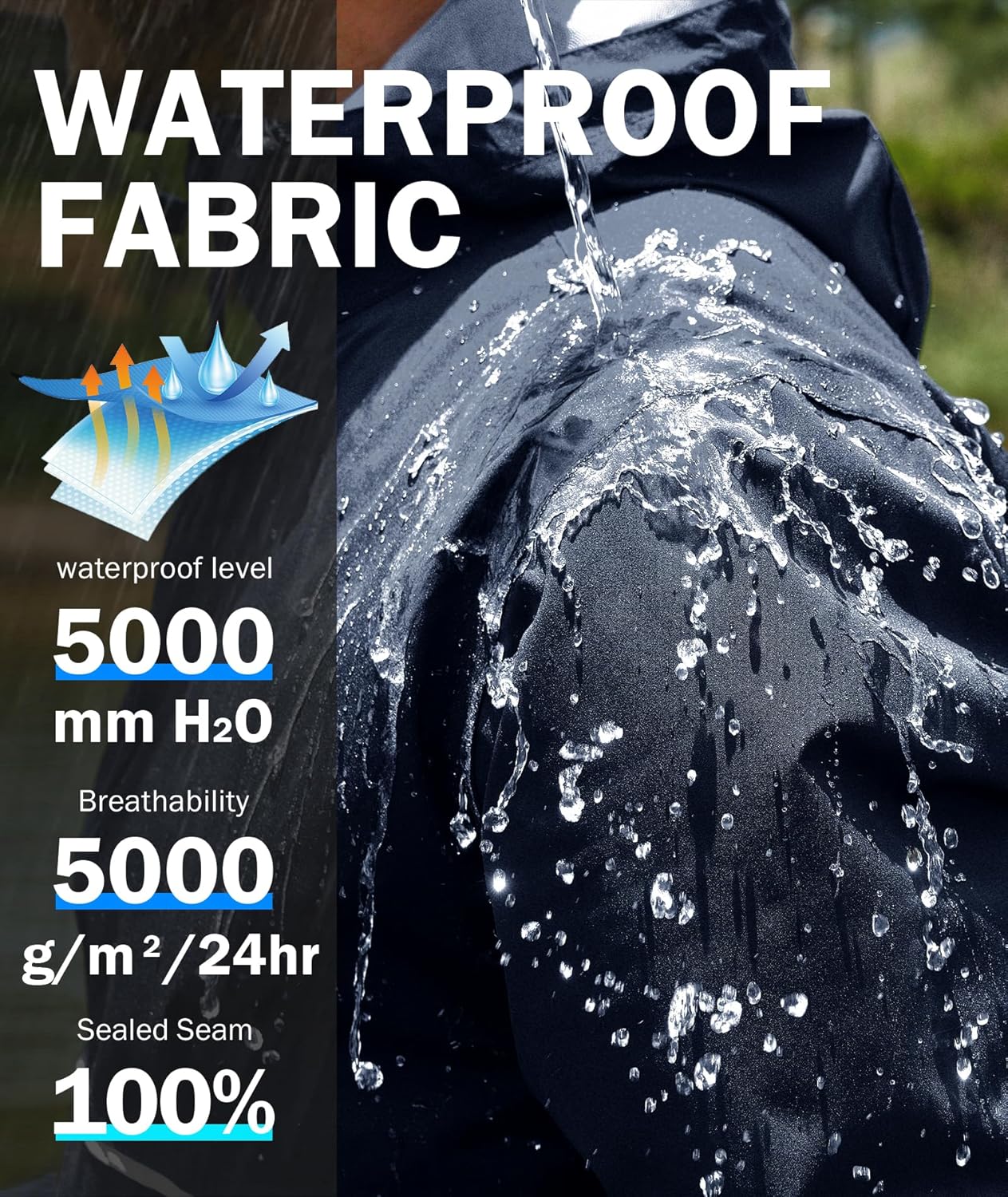 SWISSWELL Rain Suit Waterproof Jacket and Pants 2 Pieces Men Women Rain Gear Breathable Lightweight Packable - Image 3