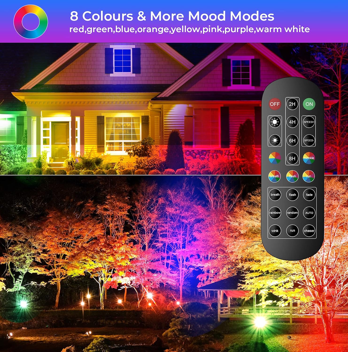 GLUROO RGB LED Flood Light with Remote Control and 8 Colors & Mood Modes