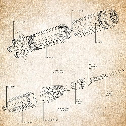 Miniatura 5 de LEGO 92176 Ideas NASA Apollo Saturn V Space Rocket and Vehicles, juego de construcción de coleccionistas de naves espaciales con soporte de