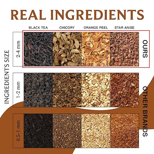 Vista 161 de BREWIX Bolsas de té de albahaca sagrada (15 bolsas de té piramidales) Camiseta con hojas de tulsi y manzanilla Sin cafeína, té de hierbas