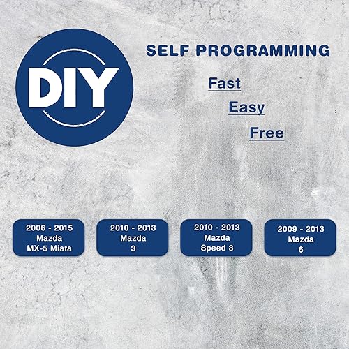 Miniatura 3 de KeylessOption Llavero de repuesto para automóvil de entrada sin llave para BGBX1T478SKE125-01 (paquete de 2)