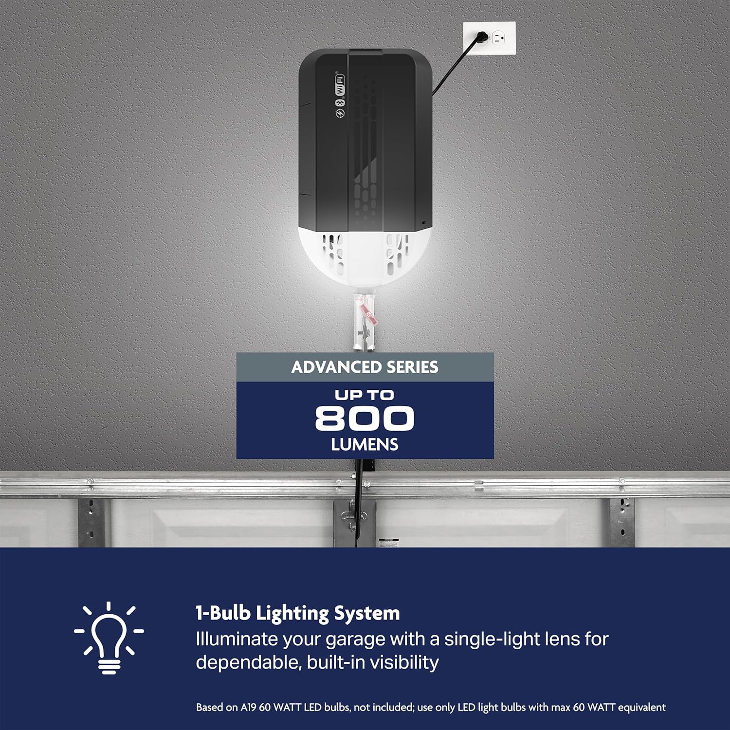 Included accessories for Chamberlain B3000: wall control, remote, safety sensors, and battery backup