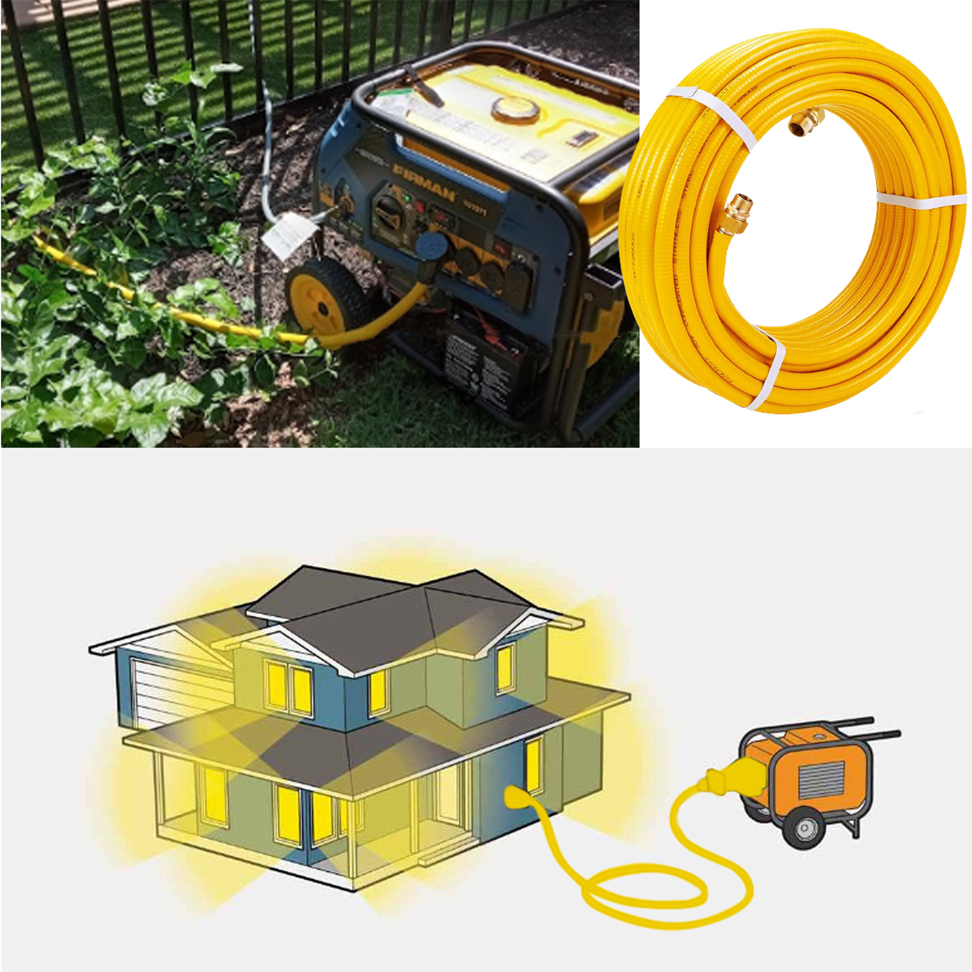 Amazon.com : Kinchoix 100ft 3/4'' Natural Gas Hose Line