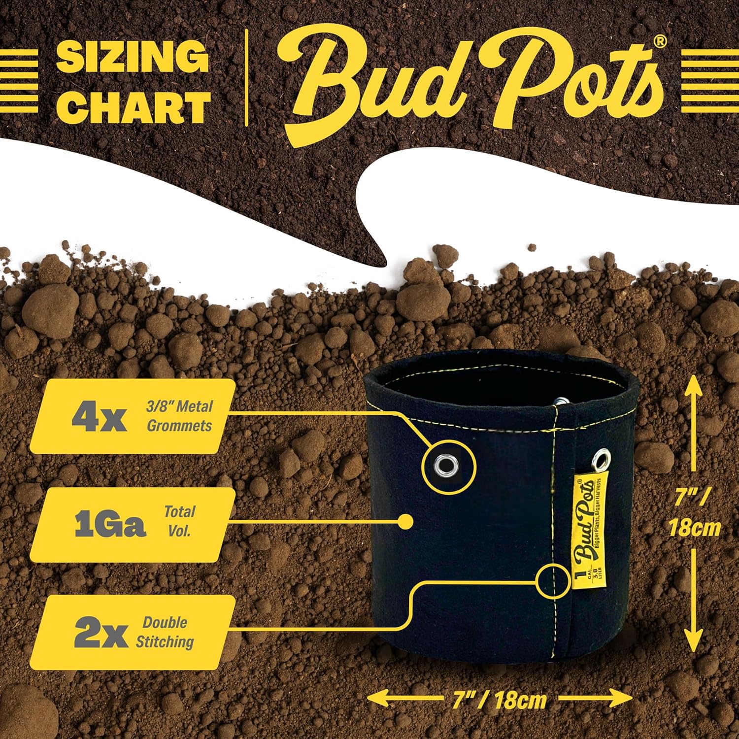BudPots for Optimal Plant Growth | 1 Gallon Fabric Pots (3.8L) | 5-Pack | Metal Reinforced Rim - Sturdy & Never Collapses | Promotes Dense & Healthy Roots | Low Stress Training | Reusable
