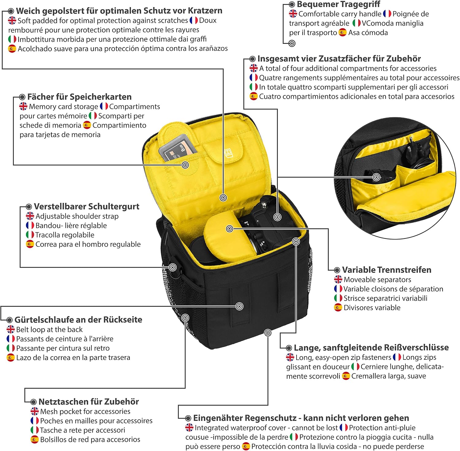 Essex Large SLR Case with Rain Cover and Screen Protector for Panasonic Lumix DMC G70/G81/GX80/GH4/GX8 /Sony Alpha 6500 /Nikon D5600 Camera - Image 5