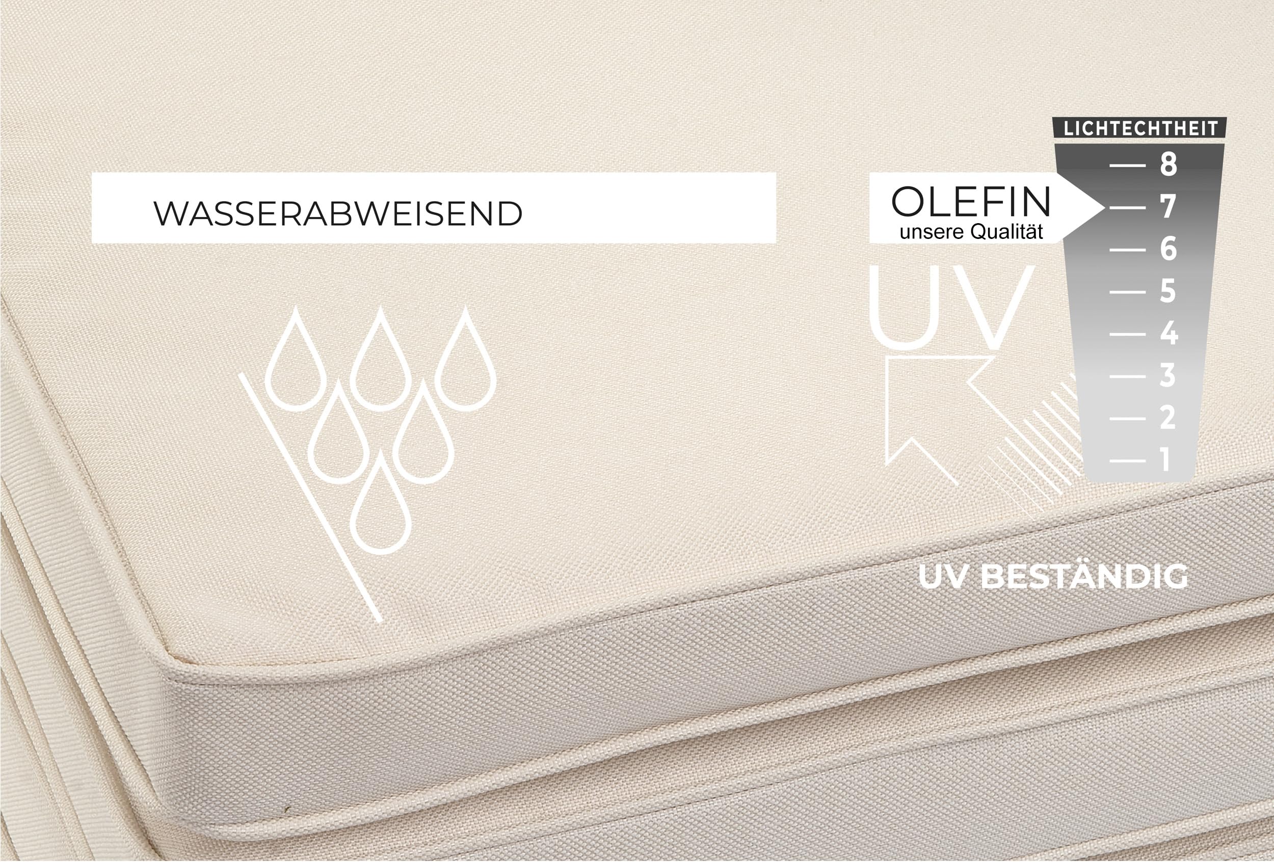 sunnypillow 4er Set Stuhlkissen wasserdicht UV-lichtecht 45 x 45 x 5cm - Polsterauflage Auflage für Stühle/Bänke - Sitzkissen Stuhlauflage für Haus und Garten - Indoor/Outdoor - Ecru