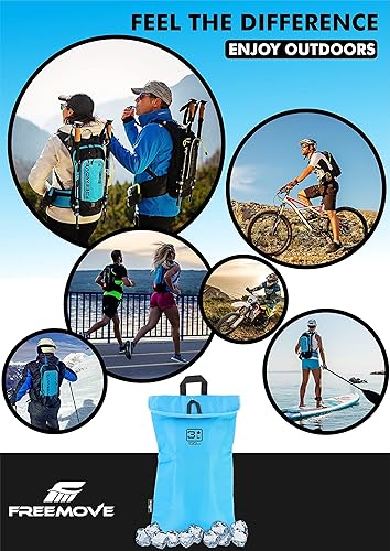 Miniatura 7 de Bolsa protectora para bolsa de hidratación de 2L o 3L  Mantiene el agua fresca y protege las vejigas  Aislamiento térmico, resistente al agua  Ideal