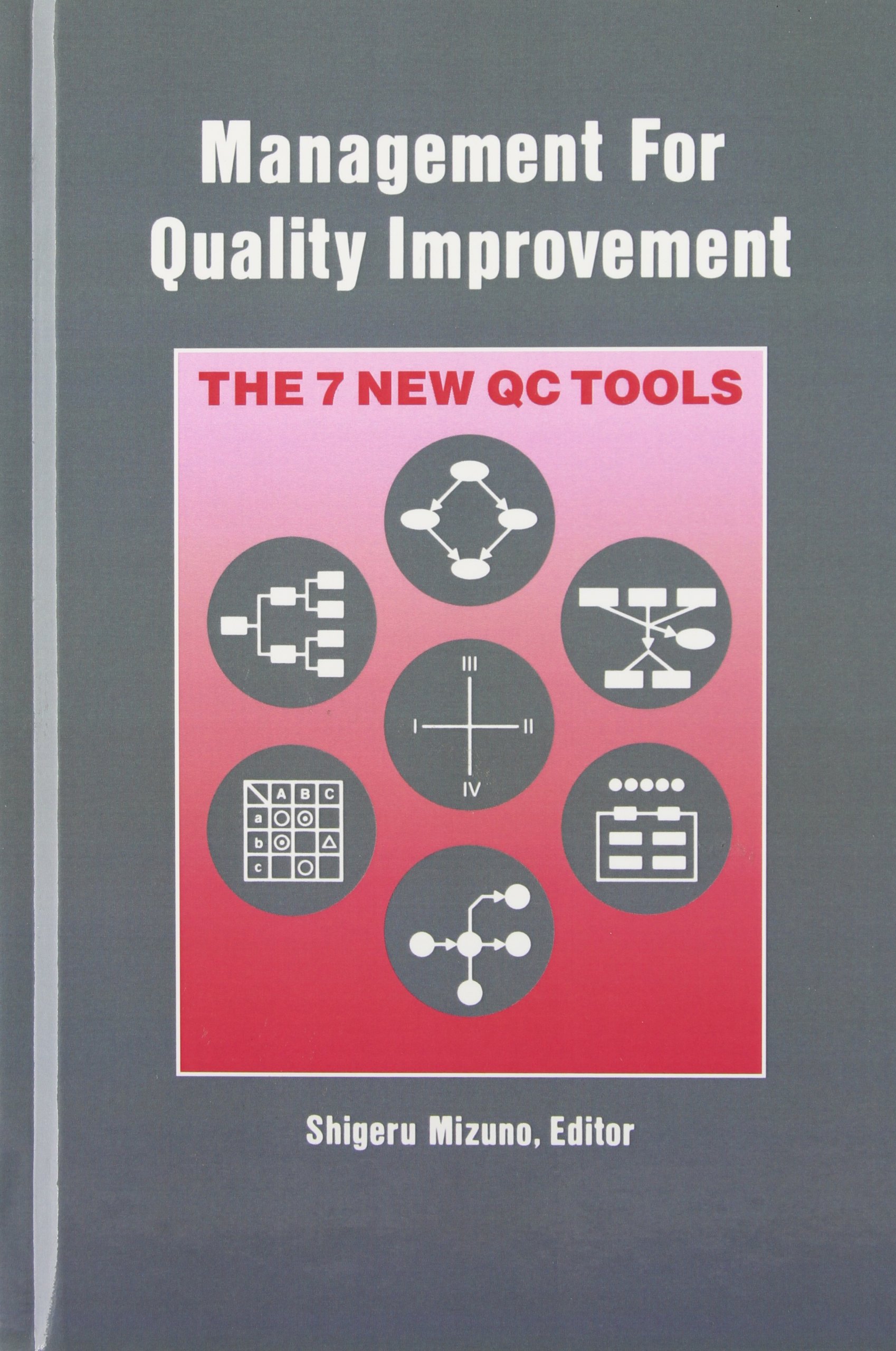 Management for Quality Improvement: The 7 New QC Tools