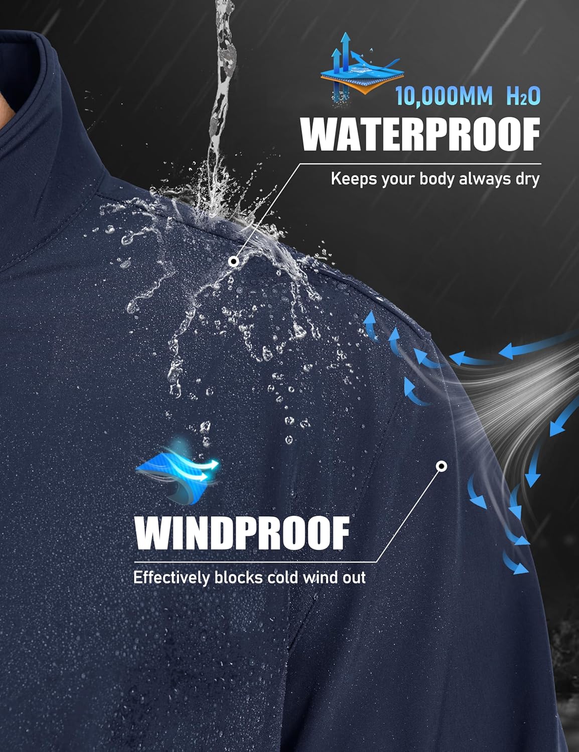 MAGCOMSEN Men's Fleece Lined Softshell Jacket Lightweight Waterproof Windbreaker Zip Up Winter Rain Coat Tactical Hiking - Image 3