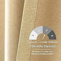 Vista 2 de DriftAway Cortinas opacas plisadas de 84 pulgadas de largo, juego de 2 paneles de cortinas de lino texturizadas para dormitorio, sala de estar