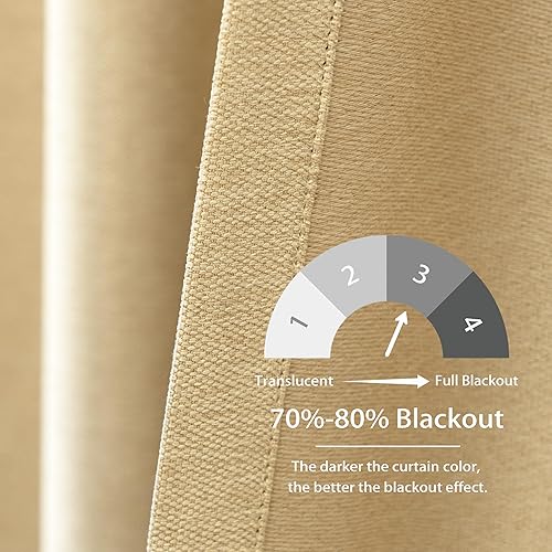 Miniatura 2 de DriftAway Cortinas opacas plisadas de 96 pulgadas de largo para dormitorio, juego de 2 paneles de cortinas texturizadas de lino para sala de estar,