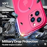 Vista 260 de ImpactStrong Magnetic Guard Designed for iPhone 14 Pro Max Case [Camera Protection] [Military Grade Drop Tested] [Compatible with MagSafe] Slim Black