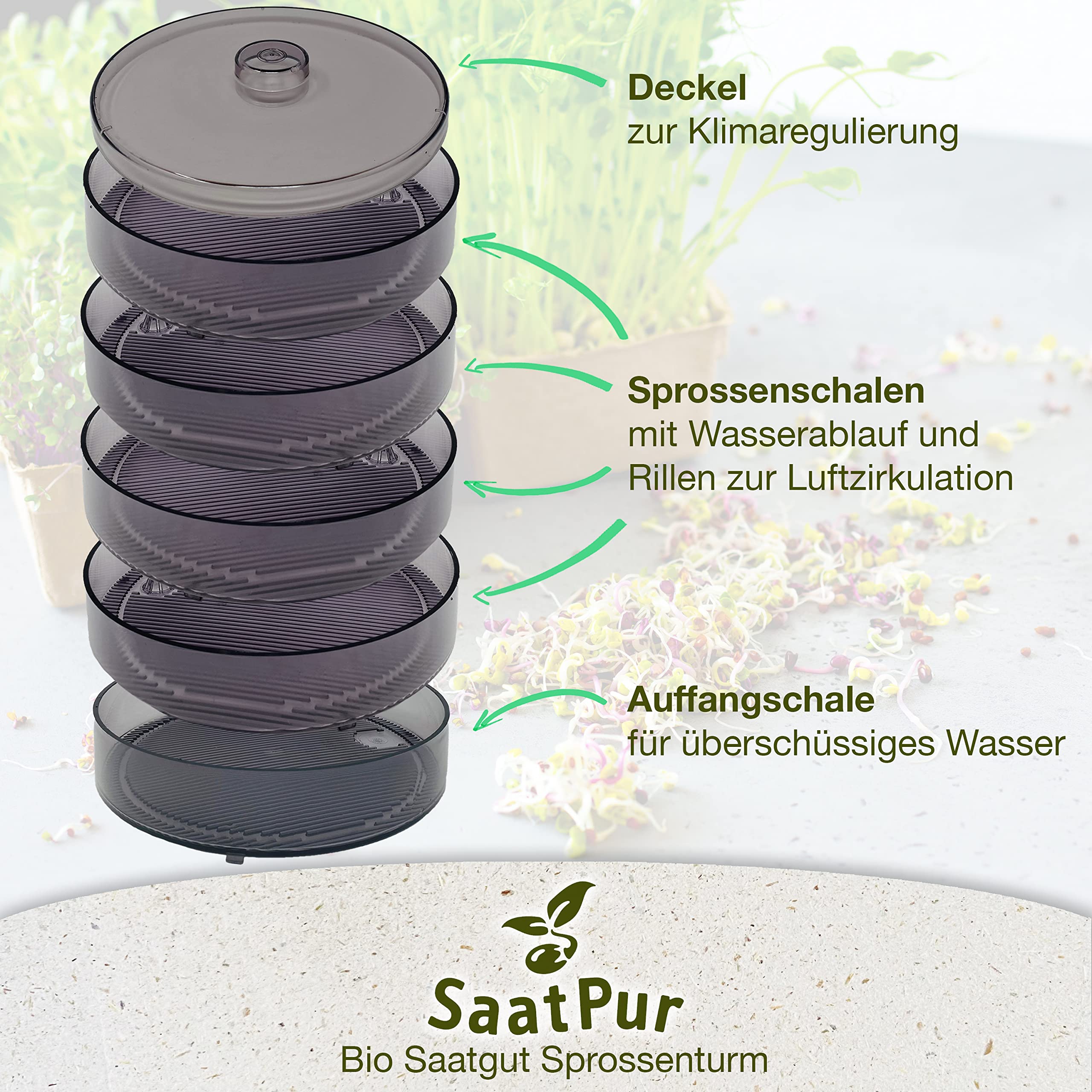 SaatPur® Keimsprossenbox Set 4 mit Vier Etagen als Sprossen Keimgerät: Sprossen Anzucht sowie Microgreens Anzuchtschalen. Keimbox, Keimschale, Keimschachtel, Sprossenbox, Sprossenhaus, Keimgerät