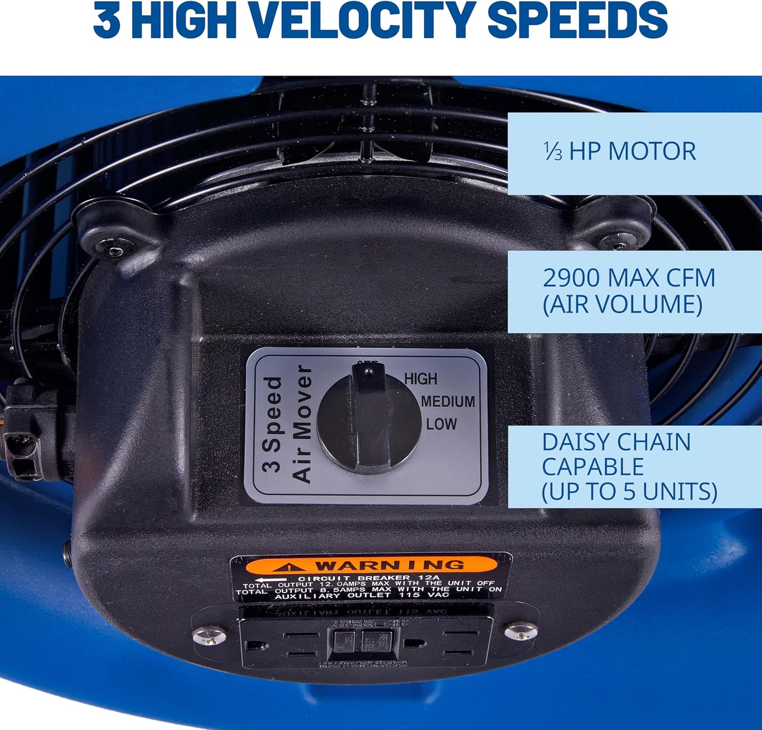 BlueDri Max Storm 35 1/3 HP 2900 CFM Air Mover Blower Floor Fan for Industrial Water Damage Flood Restoration Carpet and Floor Drying Blower Fan, Blue, BD-MS35