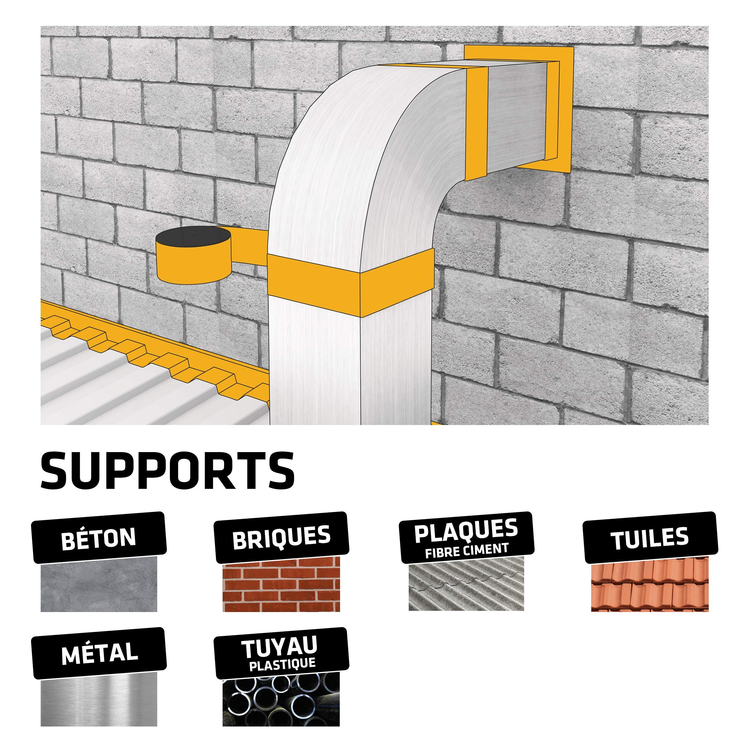 Sika Multiseal Blinkendes Klebeband, 200 mm x 3 m (Packung mit 2)