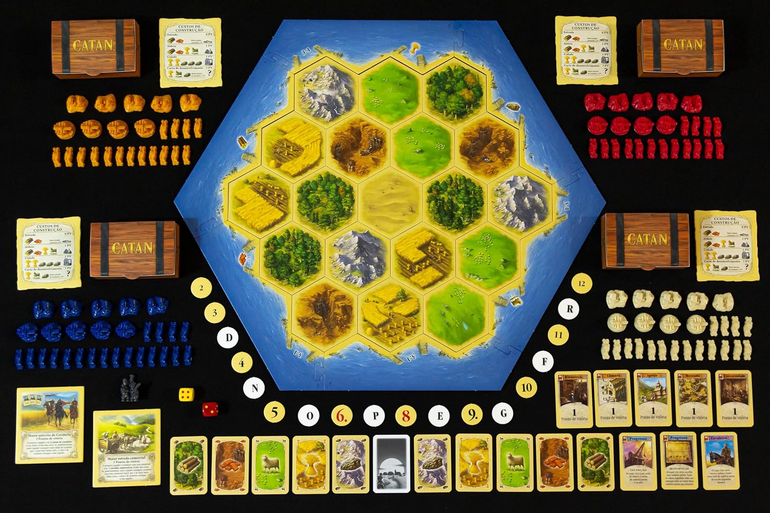 Devir Catan O Jogo