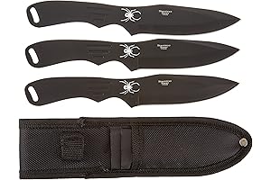 The Unparalleled BladesUSA Perfect Point Throwing Knives for Your Ultimate Precision