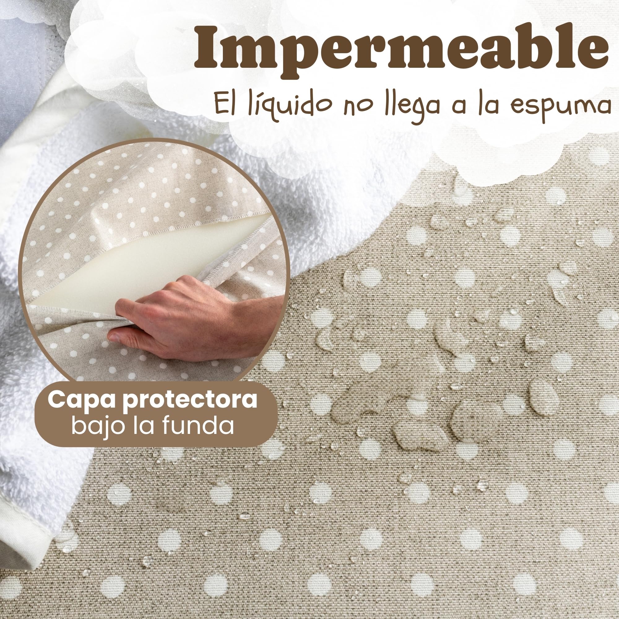 Funny Baby | Colchoneta Cambiador Bebé Impermeable 48x70 cm – Espuma Acolchada con Bordes Elevados, Funda Lavable y Toalla de Rizo – Cambiador para Cómoda Diseño Topos